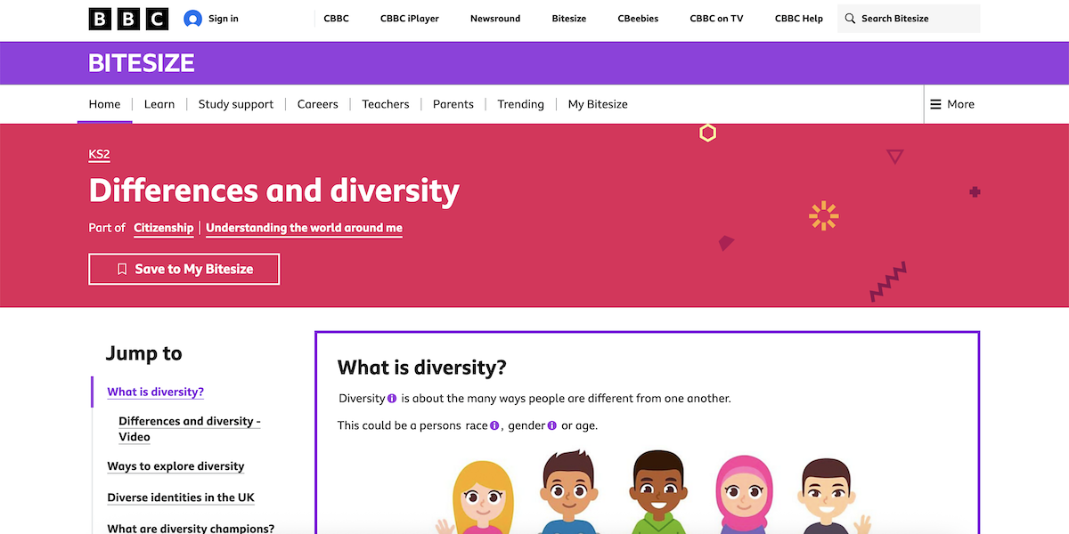 BBC Bitesize